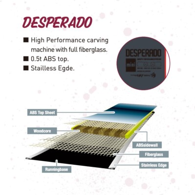 Gray Desperado Ti - Type-R Snowboard | eBay