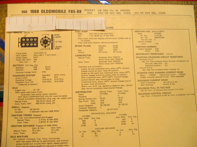 1968 Oldsmobile F 85-88.  V8-350. 250-310 Hp.  Standards/Adjustments Card