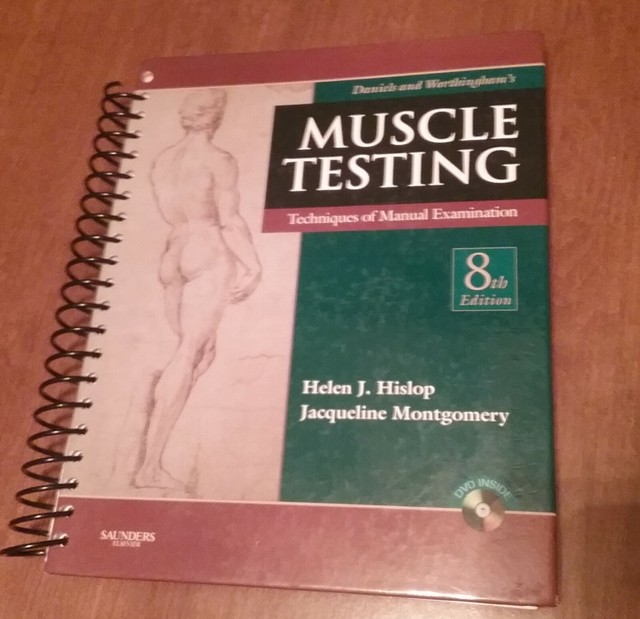 DANIELS AND WORTHINGHAM S MUSCLE TESTING TECHNIQUES OF MANUAL By Hislop VG EBay