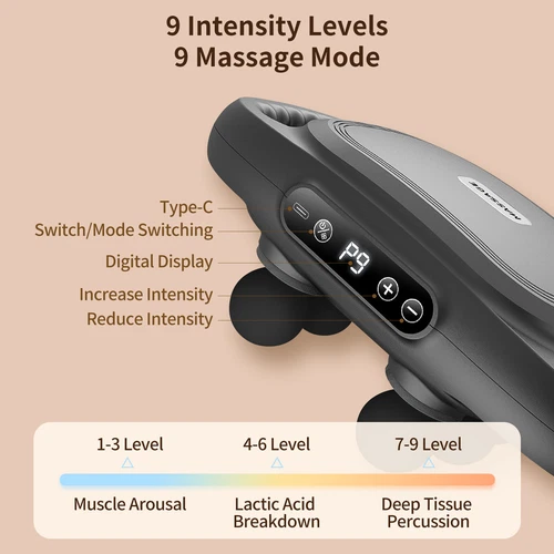 6 Head Massage Gun Deep Tissue Percussion Massager for Muscle Vibrating Relax - Picture 13 of 38