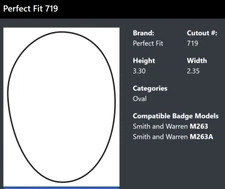 PERFECT FIT 716 Recessed Belt Clip Badge Holder OVAL CUTOUT 719 M263 M263A