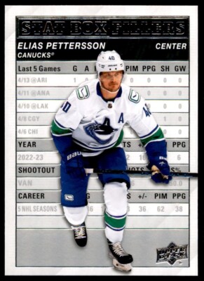 Elias Pettersson 2023-24 Upper Deck Series 1 Stat Box Fillers RC #SB-6 Vancouver