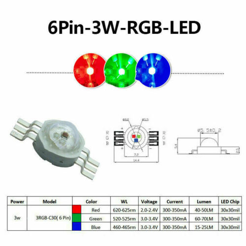3W 6W 9W 15W 18W RGB RGBW RGBWY RGBWYV High Power LED Chip Colorful Light Source - Picture 8 of 13