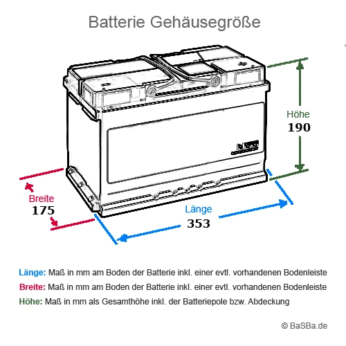 Exide ES900 Equipment Gel 80Ah (Gel G80) VRLA Solarbatterie Caravan Boot - Bild 2 von 2