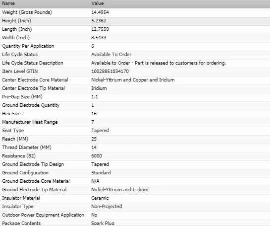 4 novas velas de ignição Bosch duplo irídio para 2000-2004 FORD FOCUS L4-2.0L - Imagem 3 de 4
