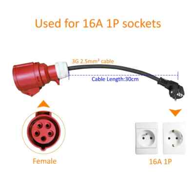 EU Portable CEE Red Schuko Power Female Plug 5 Pins 16A 1P Socket Adapter