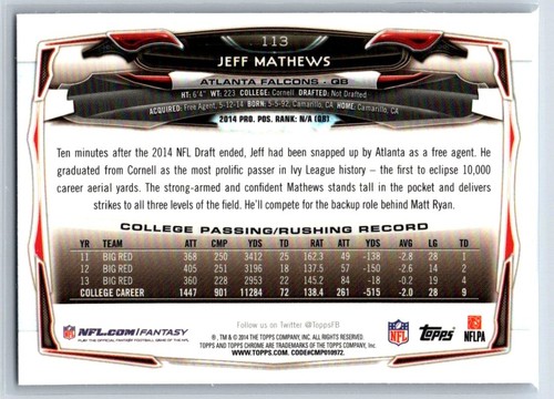 Jeff Mathews 2014 Topps Chrome Refractor Rookie #113 Atlanta Falcons - Picture 2 of 2