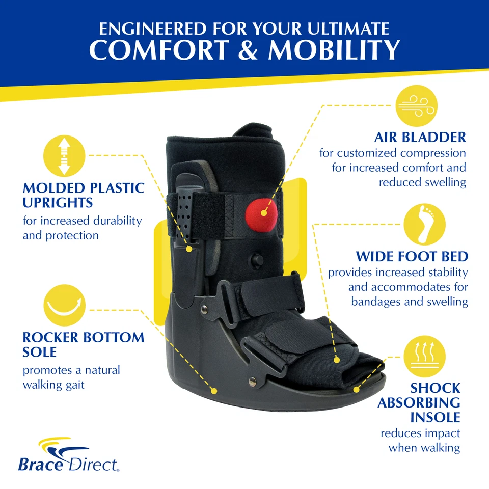 Air CAM Walker Fracture Boot Recovery, Protection and Healing Foot Ankle Injury - Image 2 of 4