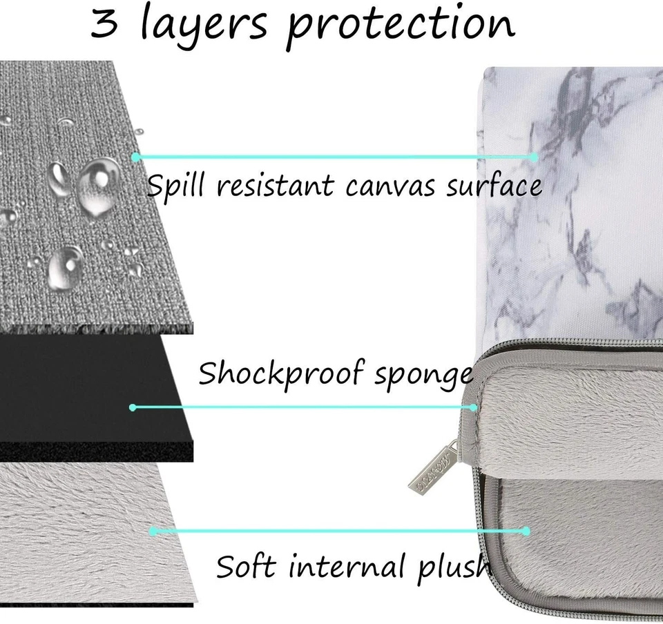 Bolsa de ombro para laptop 13.3 14 15.6 16 polegadas MacBook Pro Air 13 M1 M2 capa - Imagem 3 de 4