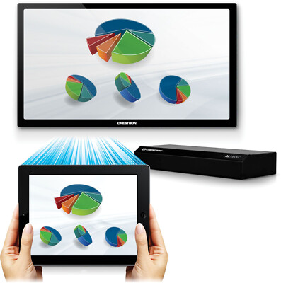 Drahtloses Präsentationsgateway Crestron AM-100