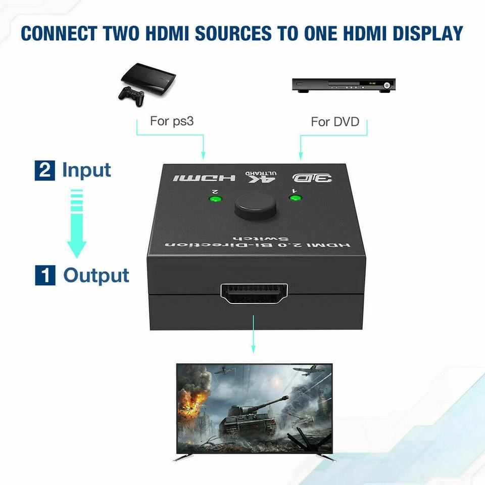 HDMI 2.0 HDTV Switch Switcher Splitter Bi-Direction Hub HDCP 2x1 1x2 In Out 4K - Image 3 of 4