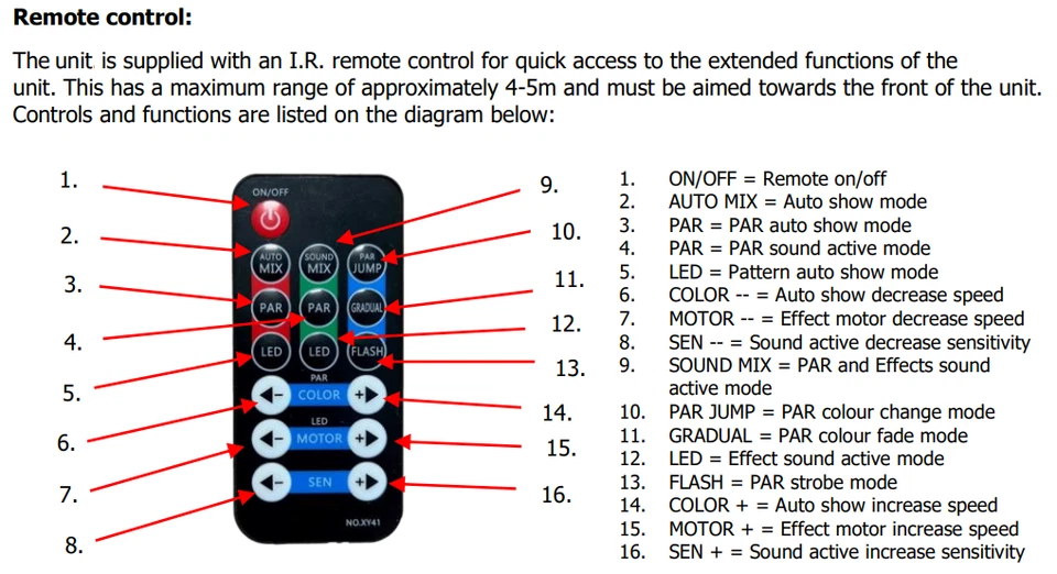 CFX Partyvibe 2 PAR-T Bar LED Party Bar and Stand Kit DJ Gig Lighting RGB Disco - Image 4 of 4