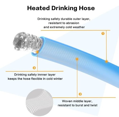 Langer beheizter Trinkwasserschlauch 65 Fuß für Wohnmobil -40F Frostschutz Auto On/Off GFFCI - Bild 9 von 16