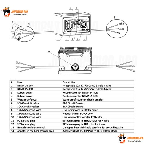 RV 30A 50A Amp Inverter Generator Parallel Companion Kit 125V 14-50 L5-30 TT-30 - Picture 8 of 12