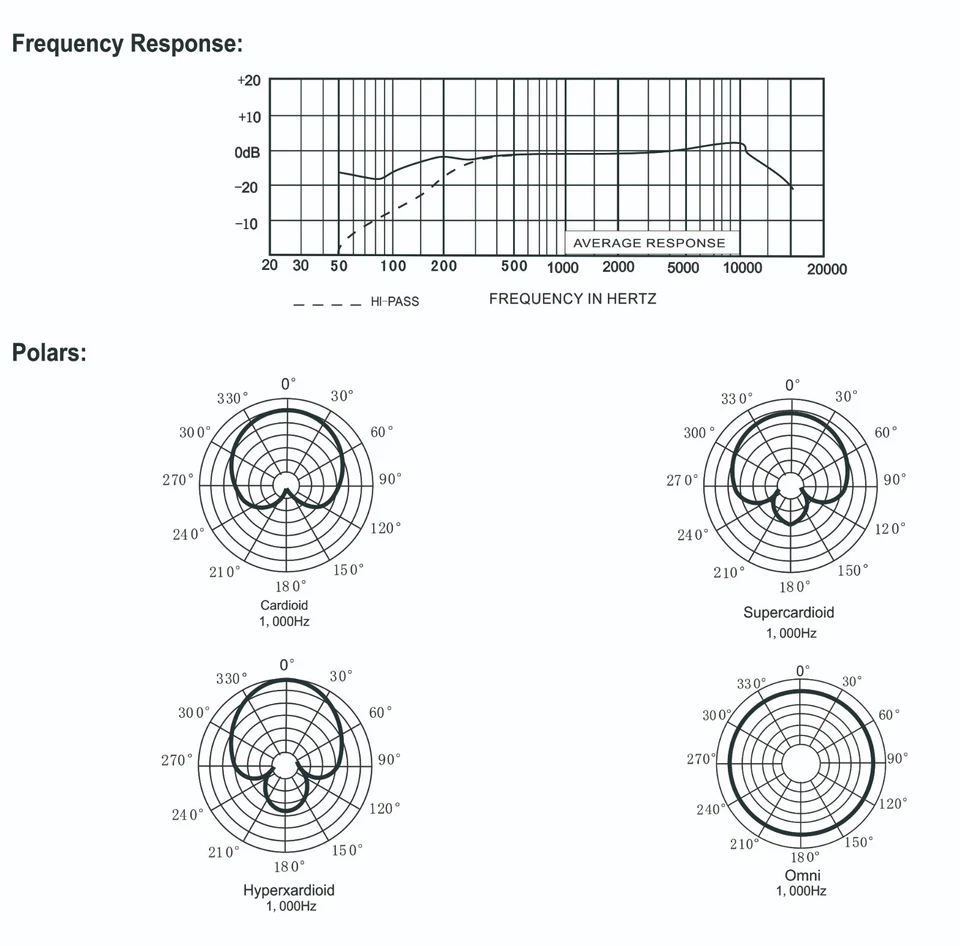 Miniature  Podium Microphone (Multi-Pattern)  desktop or fixed installation  - Image 4 of 4