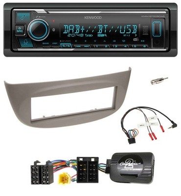 Kenwood Bluetooth Lenkrad DAB USB Autoradio für Renault Twingo II N 2007-2009 he