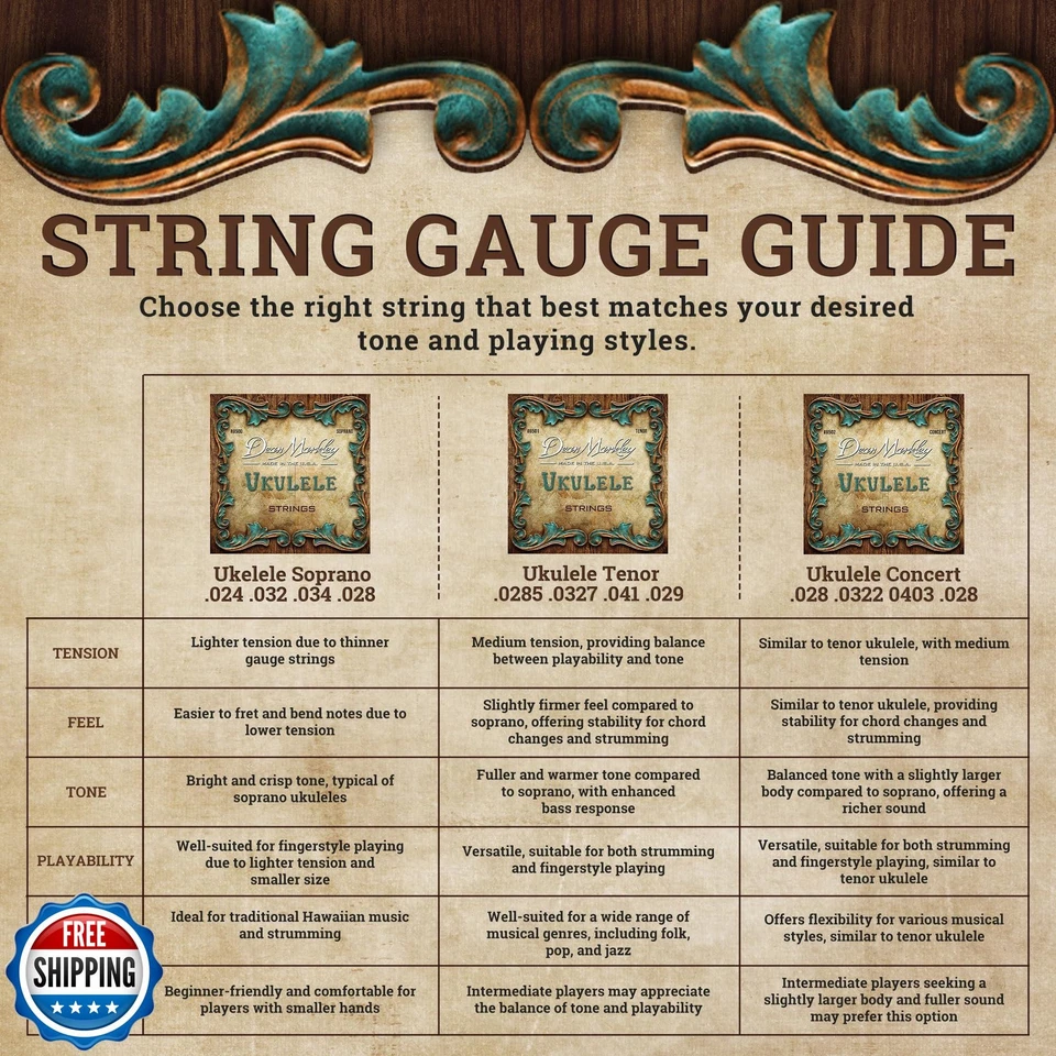 Juego de cuerdas de ukelele tenor Dean Markley, 8501 cuerdas de ukelele tenor Low G Deli Foto 4 de 4