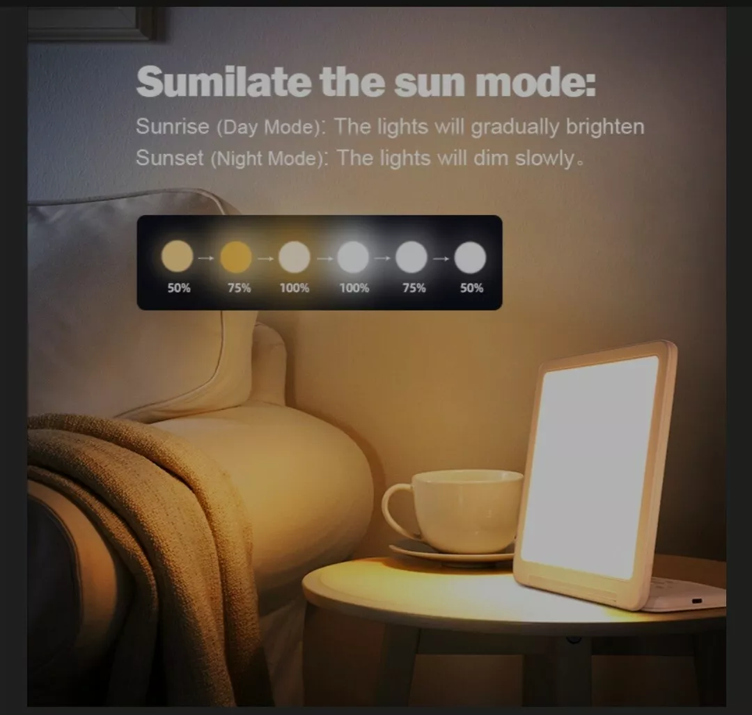 GQ L3 10000Lux LED Bright White Light Therapy Lamp eBay
