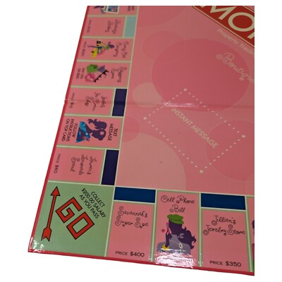 モノポリー　ブティック　Monopoly Pink Boutique MONOPOLY Pink Boutique Edition Case And Board Only** | eBay