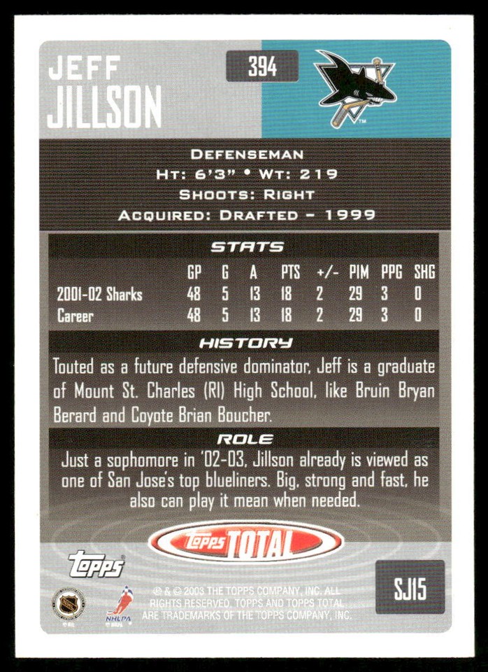200203 Topps Total Jeff Jillson 394 San Jose Sharks eBay