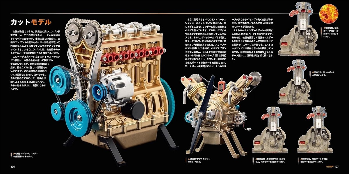 洋書 BEAUTIFUL ENGINS The World Most Beautiful Engine Engines Encyclopedia Book from