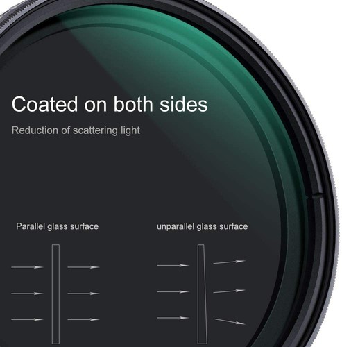 K&F Concept 37mm Variable ND Filter ND8-ND128 with Multi-Coated for Camera Lens - Picture 5 of 7
