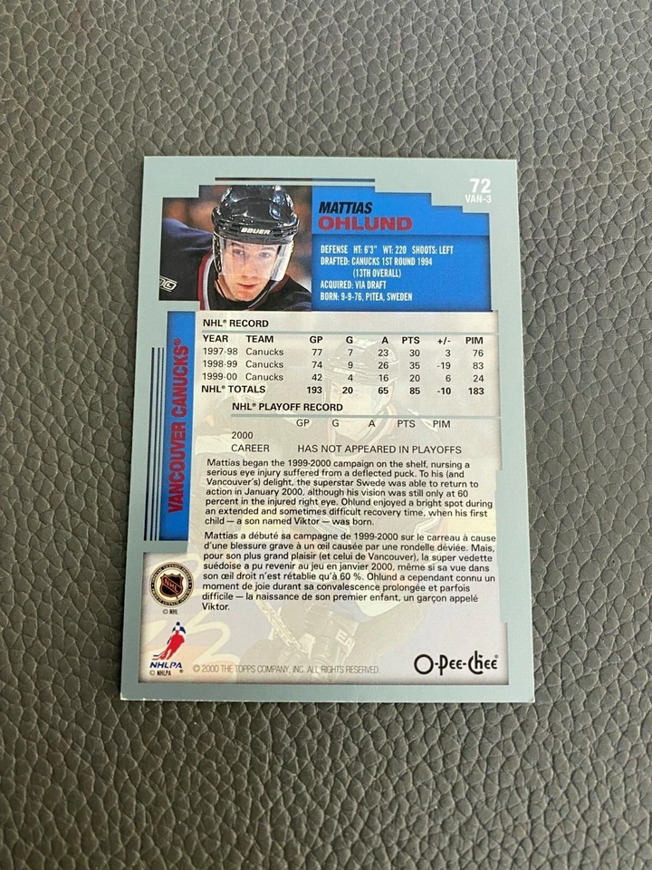 2000-01 O-Pee-Chee Canucks Hockey Card #72 Mattias Ohlund - Image 2 of 2