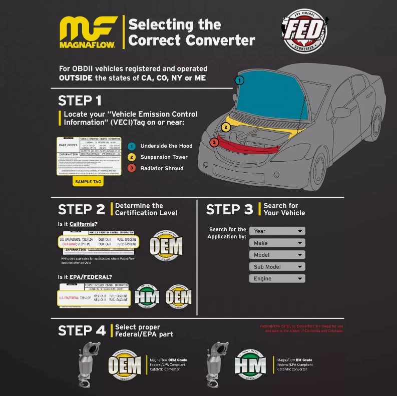 MAGNAFLOW 99304HM UNIVERSAL CONVERTER 2" EXHAUST - Image 4 of 4