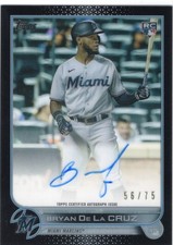 2022 Topps Clearly Authentic Auto Black 1/75 Bryan De La Cruz #CAA-BCR Auto