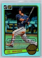 2017 Donruss #RV-21 Brian Dozier Retro Variations 1983 Career Stat Line #/500