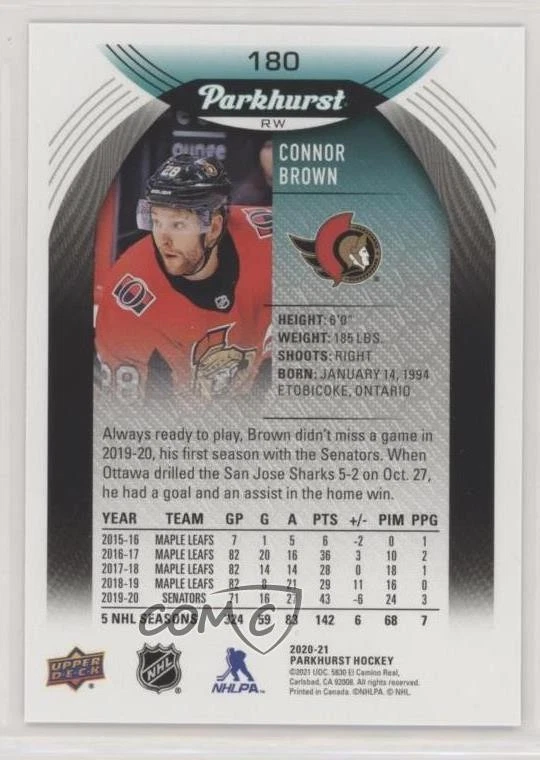 2020-21 Upper Deck Parkhurst Silver Border Connor Brown #180 - Image 2 of 2