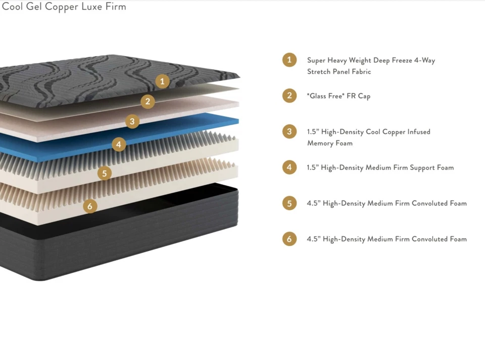 Hecho en EE. UU. ¡Colchón de espuma viscoelástica de cobre de 10" hecho en EE. UU. ¡Elige la talla! ¡Envío gratis! Foto 2 de 2