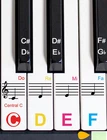1 Pack Piano Keyboard Stickers for 88/76/61/54/49 Keys, Colorful and Removable P