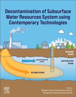 Decontamination of Subsurface Water Resources System using Contemporary Technol 