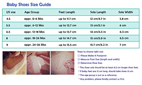 baby foot 12 cm what shoe size