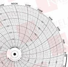 HONEYWELL 24001660-056 / 24001660056 (BRAND NEW)