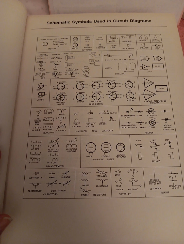 HANDBOOK FOR RADIO AMATEURS NEW! - Image 4 of 4