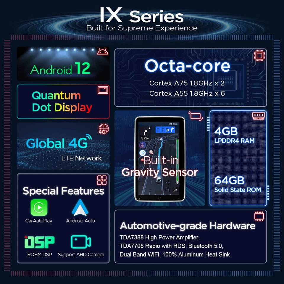 Double 2DIN Rotatable 10.1'' Android 12 8Core 64G DSP Car Stereo Radio GPS Wifi - Image 2 of 4