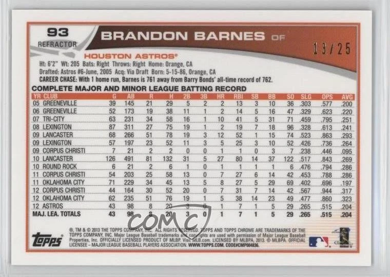2013 Topps Chrome Red Refractor /25 Brandon Barnes #93 Rookie RC - Image 2 of 2