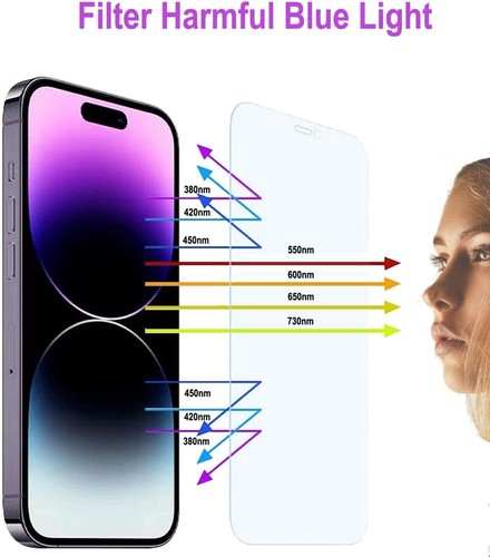 5X For iPhone 16/ 15/14/13/12/11/X/8 Anti-Blue Light Glass Screen Protector - Picture 3 of 26