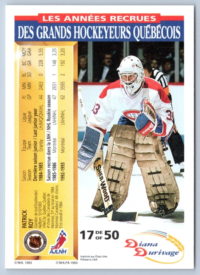 PATRICK ROY 1993-94 DURIVAGE SCORE 93-94 NO 17         45637 - Image 2 of 2