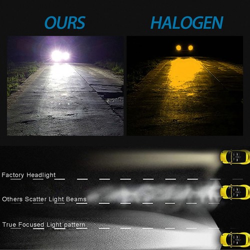 4x H7 LED Headlight Bulb Kit High Low Beam 220W 60000LM Super Bright 6000K White - Picture 9 of 49