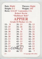 1995 APBA Baseball 1994 Season Kevin Appier fm0