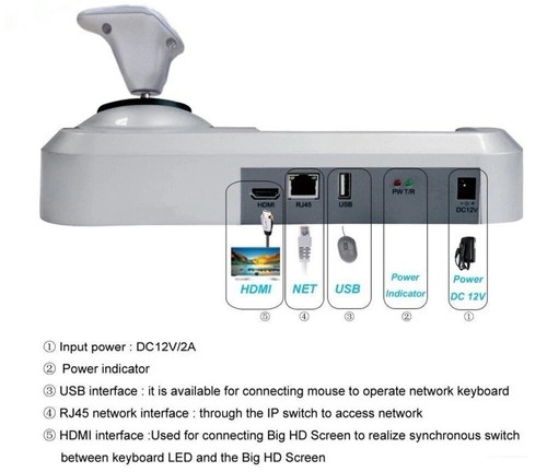 5 Inch PTZ Keyboard Controller 3D Joystick CCTV Security Speed For IP Camera - Picture 5 of 6