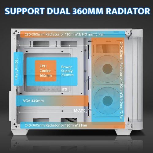 Micro-Atx Gaming PC Case, MATX PC Case with 3 X 120Mm ARGB Fans, Panoramic View - Picture 5 of 7