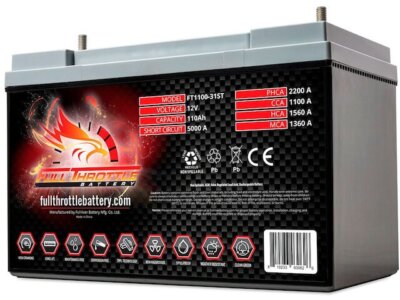 For North American Bus Industries (NABI) 35 Foot Battery Fullriver 52674GPSF