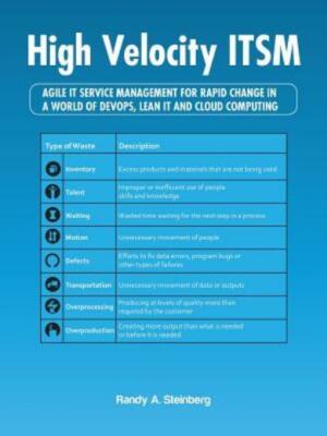 High Velocity Itsm: Agile It Service Management For Rapid Change In A World...