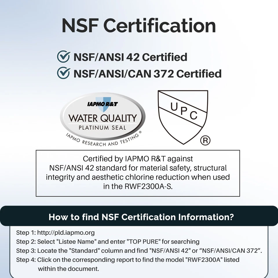 ICEPURE WF1CB Refrigerator water filter Replacement For WF1CB,WFCB, RG100,6PACK - Image 2 of 4