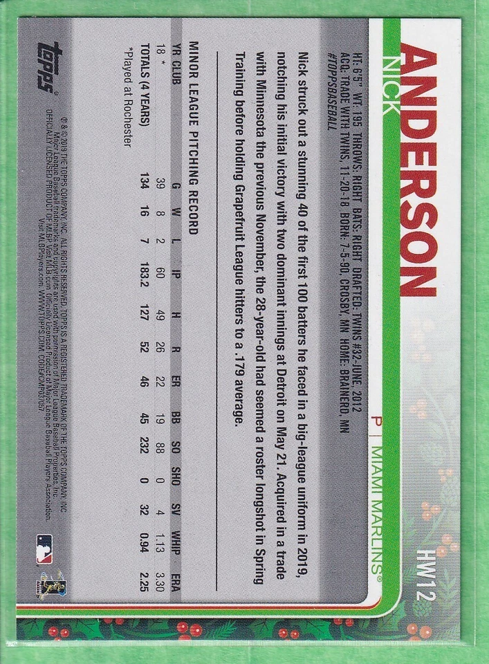 2019 Topps Holiday Walmart Rookie #HW12 Nick Anderson Miami Marlins - Image 2 of 2