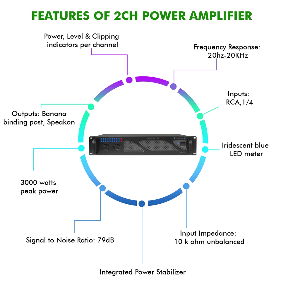 Technical Pro Professional 2U 2 Kanal. 3000 Watt Power DJ Verstärker - Bild 4 von 4